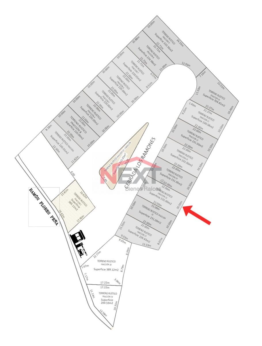 Land for Sale on Privada los Ramones