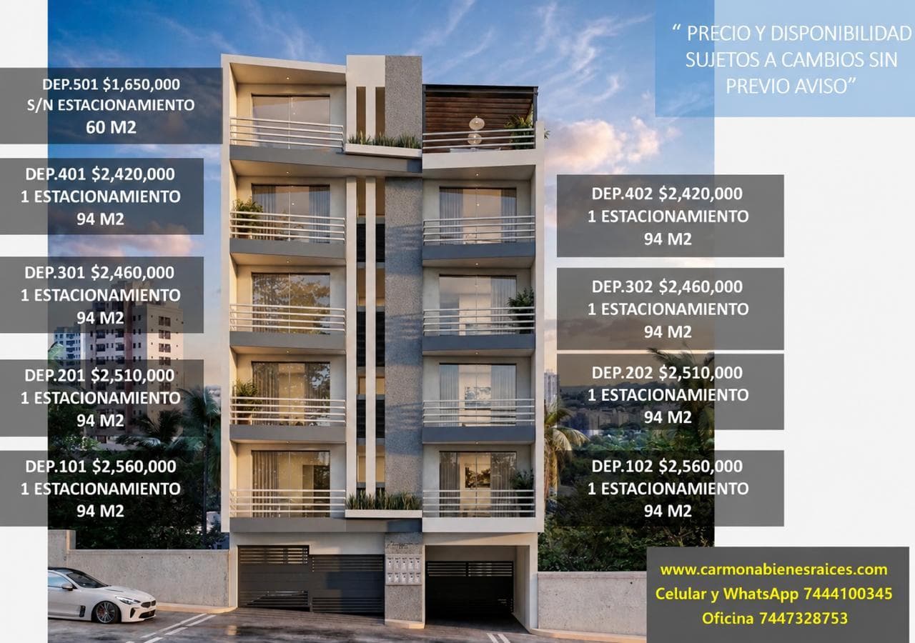 En Venta Departamento Fracc. Costa Azul, Sólo 9 Departamentos