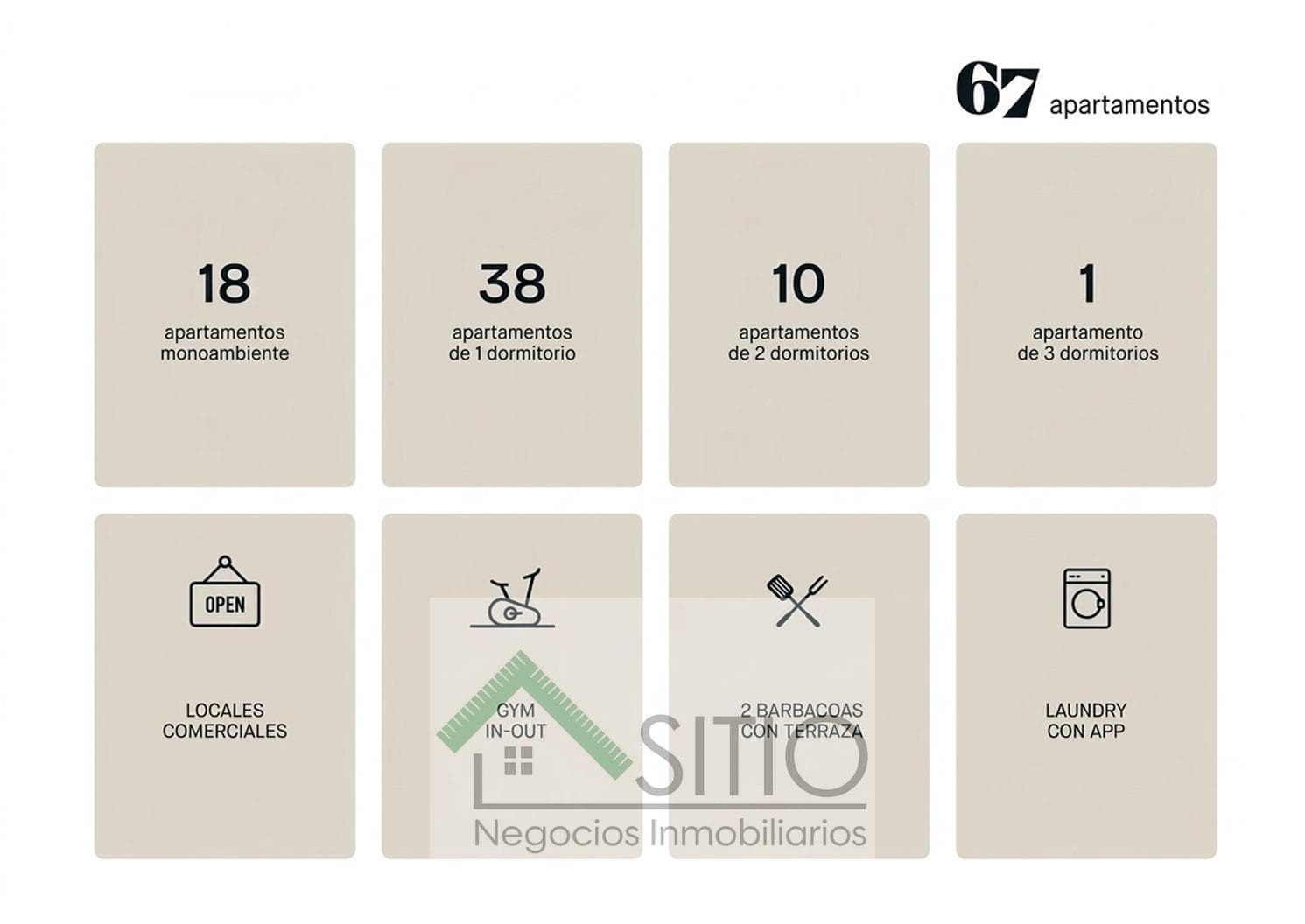 Venta apartamento de 2 dormitorios en Pocitos
