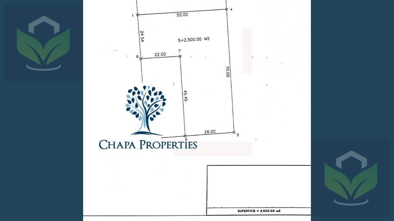 Land for Sale on a Major Avenue