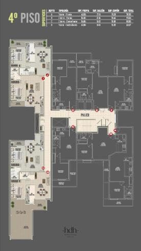 Brand-new 1-bedroom apartment for sale in Nueva Córdoba
