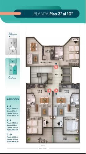 Brand-new 1-bedroom apartment for sale in Nueva Córdoba
