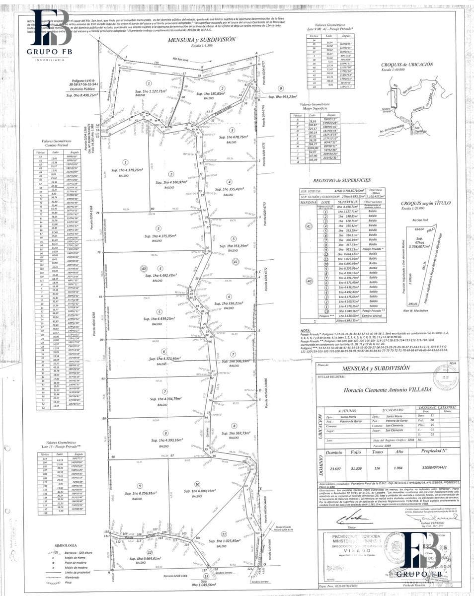 Lot in San Clemente with Access to the San Jose River