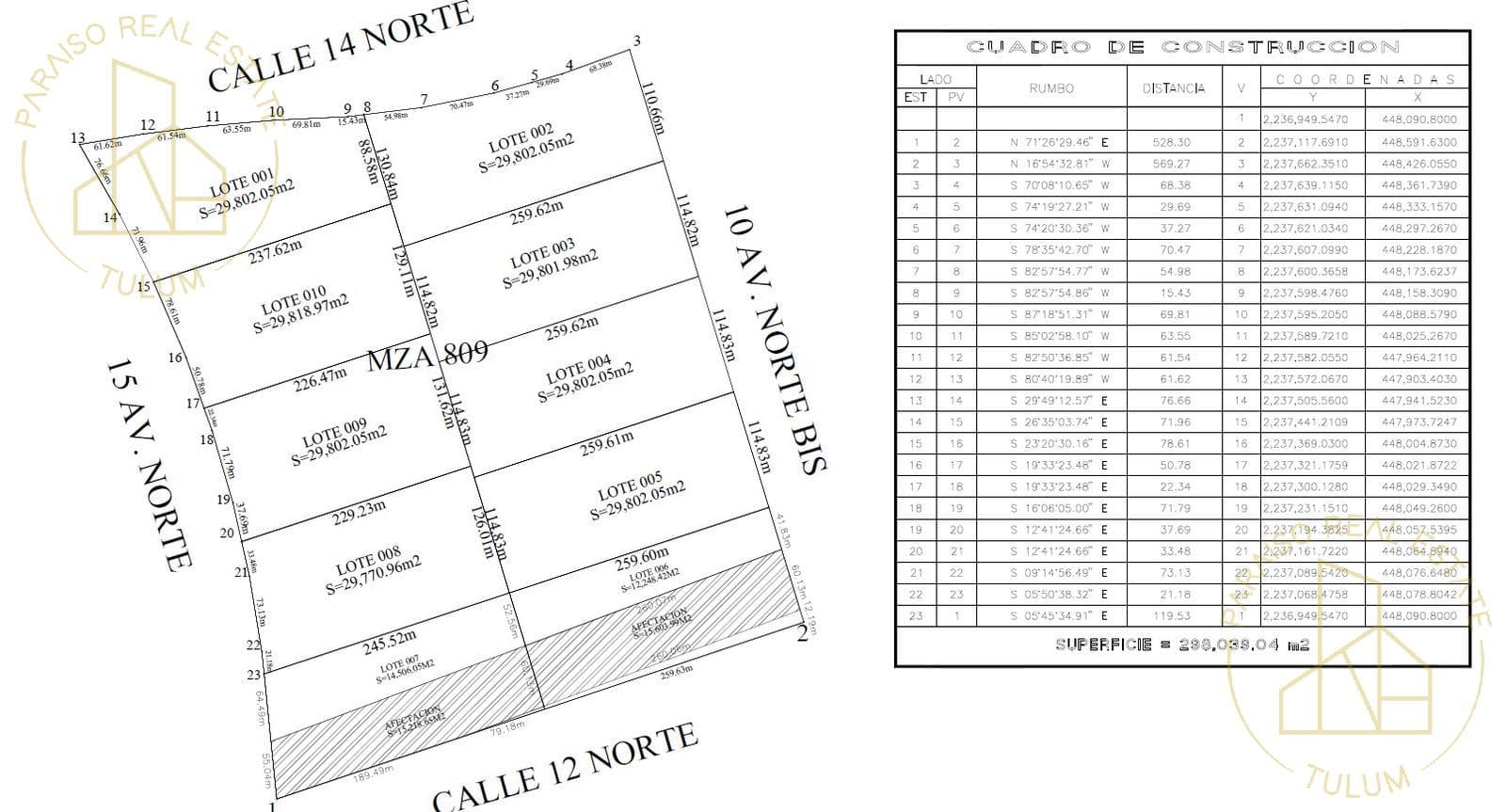 Land for Sale in Tulum – 29 Ha in a High-Growth Area, Next to the Maya Train