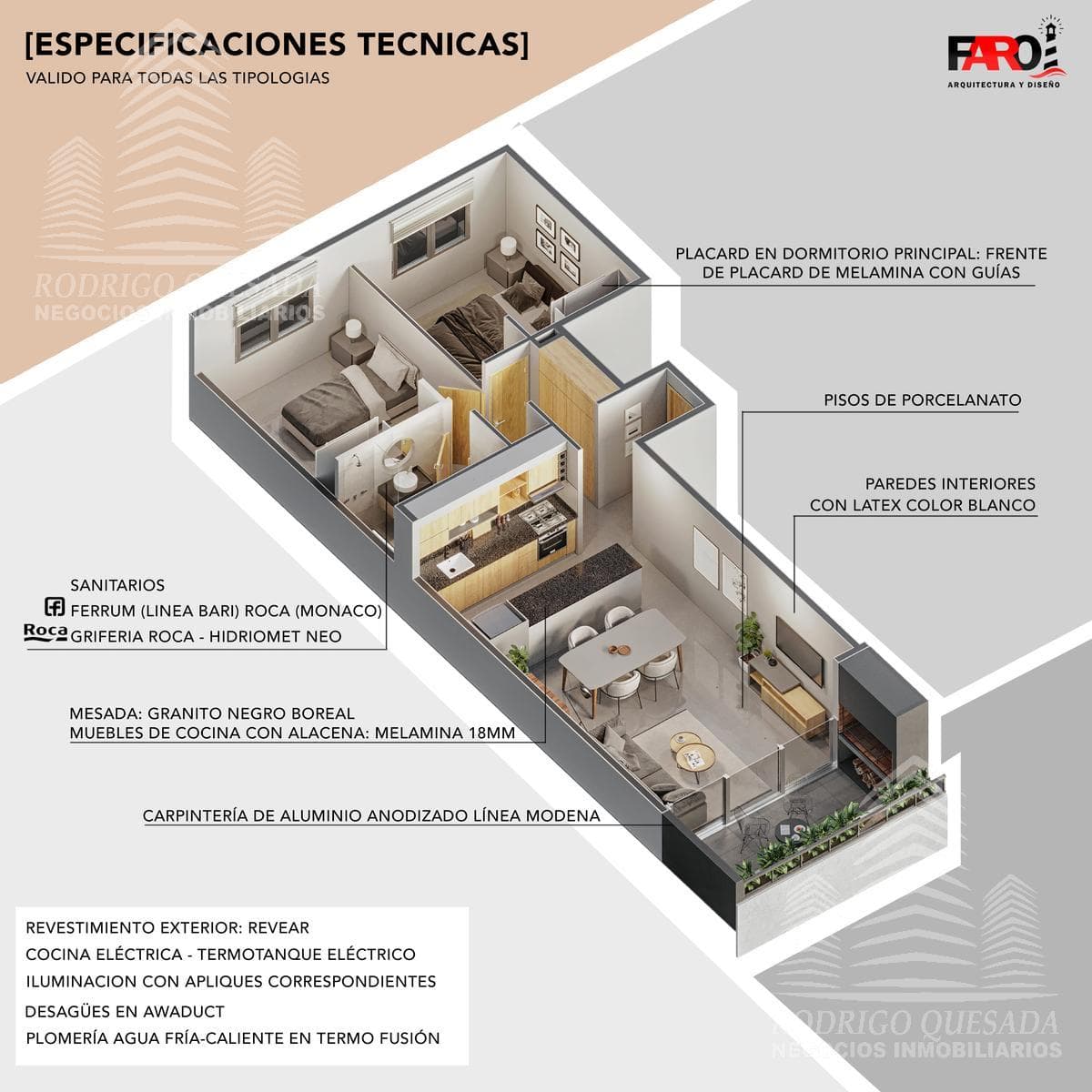 | FARO III BUILDING | | OCEANFRONT | | SAN BERNARDO |