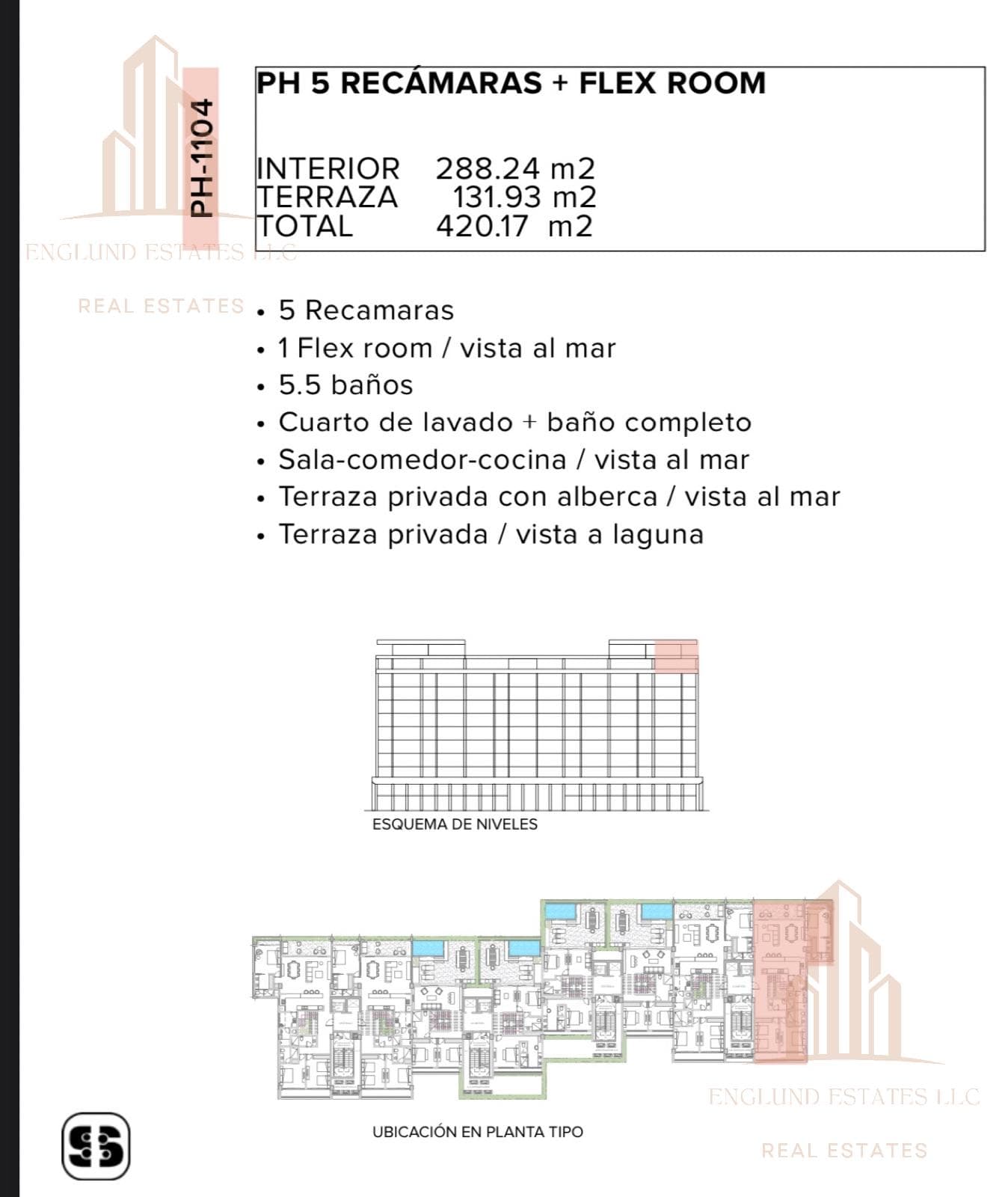 Pre-Sale Condo Right on the Beach in Yucatán, Boga Telchac