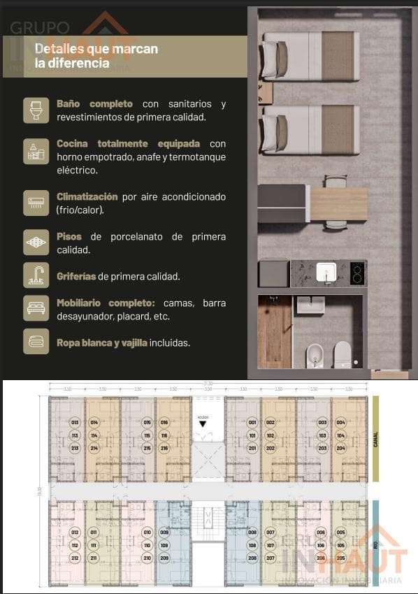 Fully Furnished Studio Apartment in Añelo