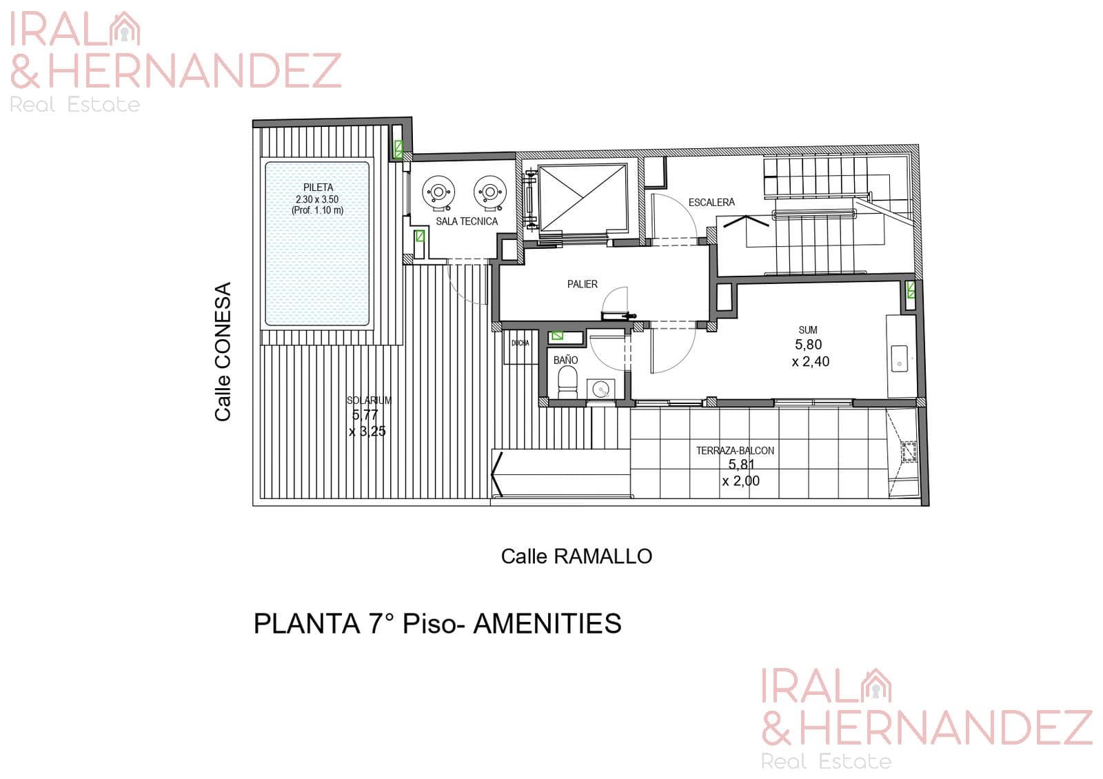 Department - Saavedra