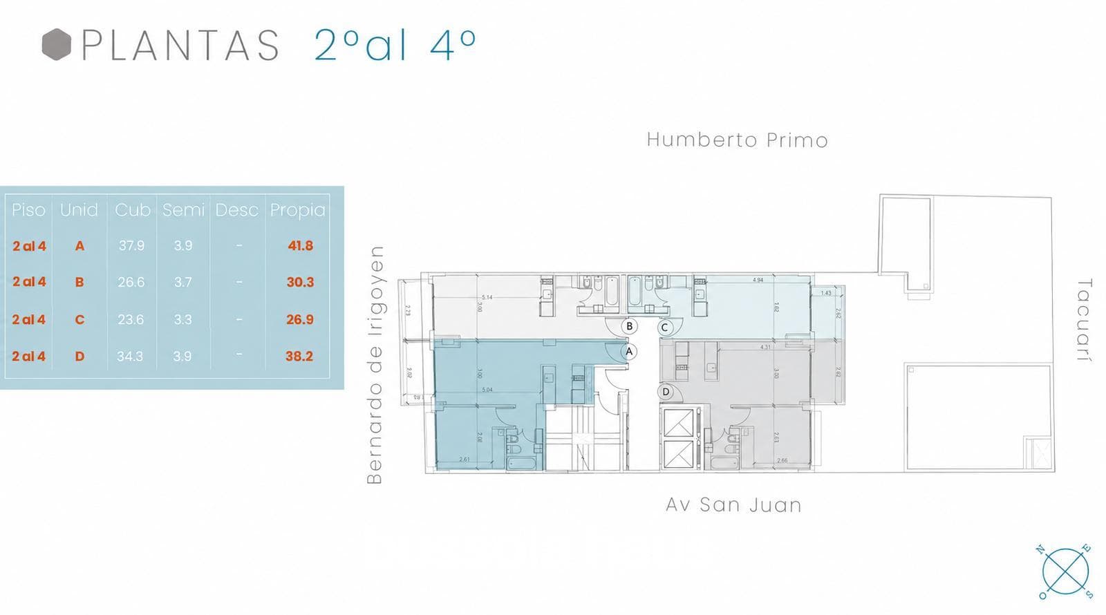 2-room apartment for sale. San Telmo