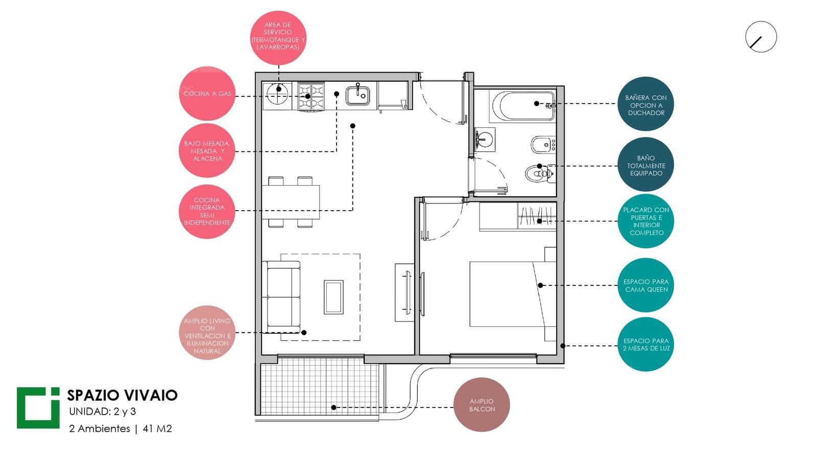 Incubator Space – Invest USD15,000