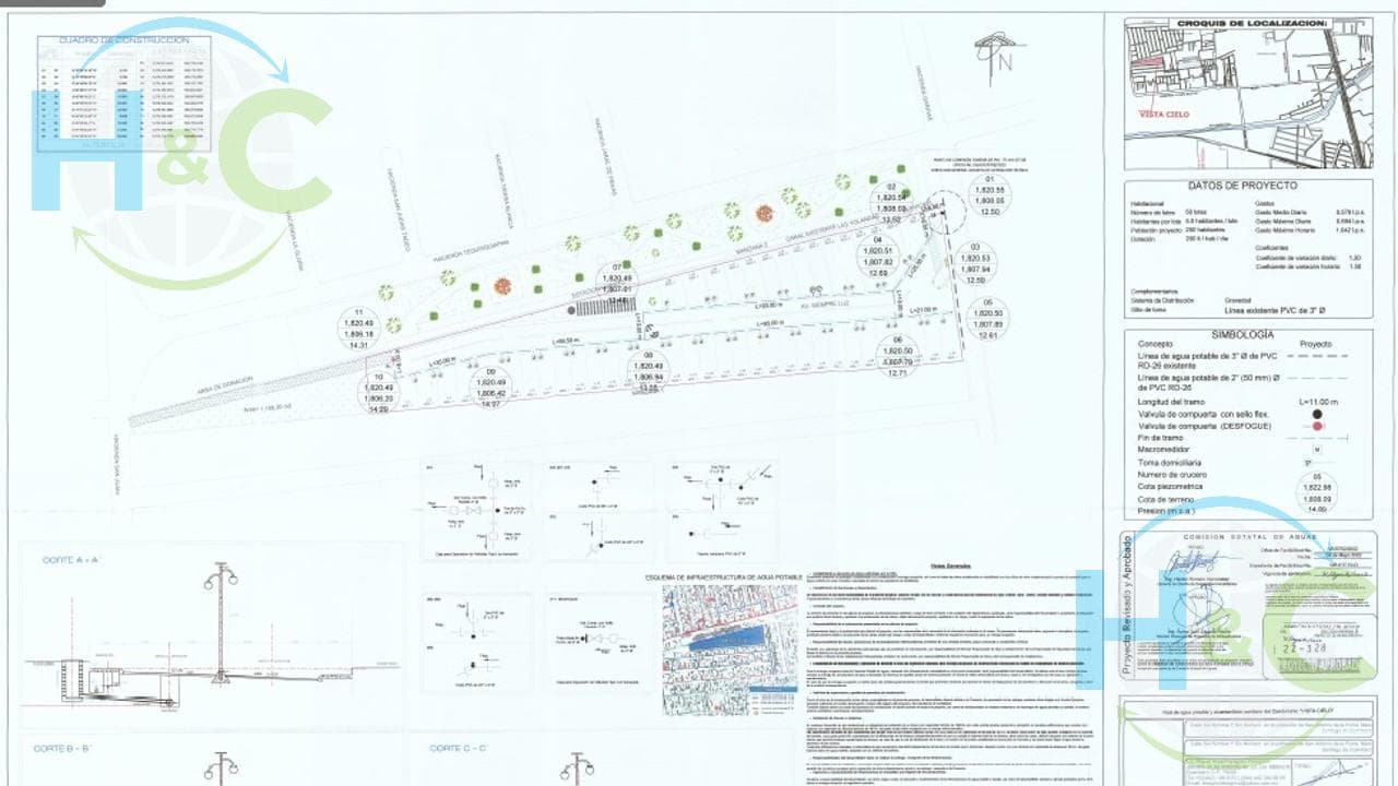 Land for sale in Querétaro, Querétaro
