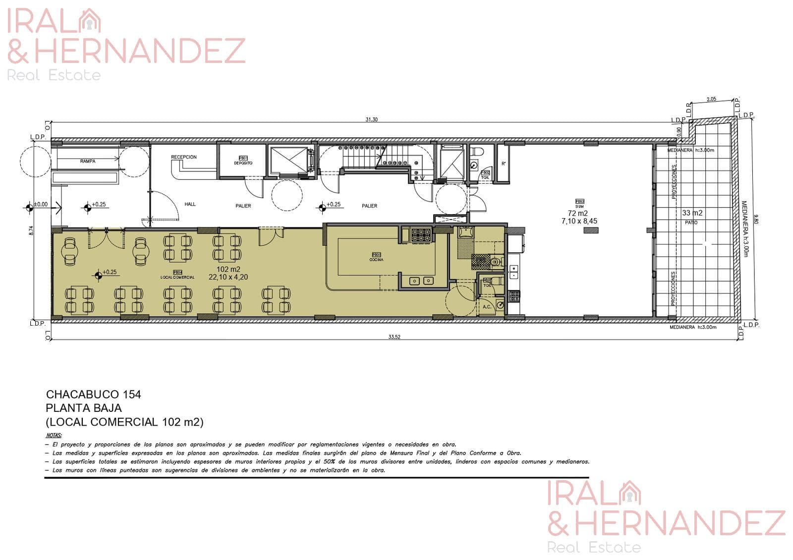 Department - Montserrat