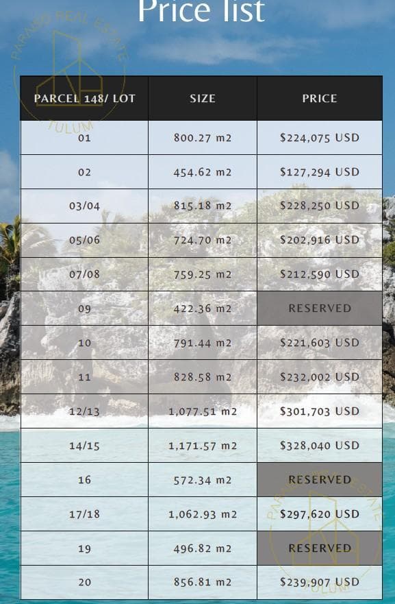 Come discover the NEW TULUM, residential lots right on the Caribbean beach.
