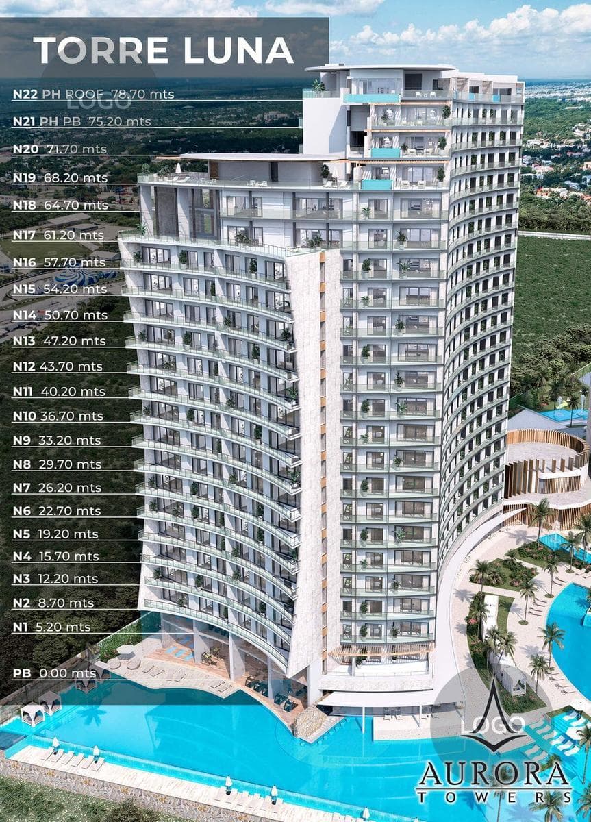 APARTMENT FOR PRE-SALE IN CANCÚN