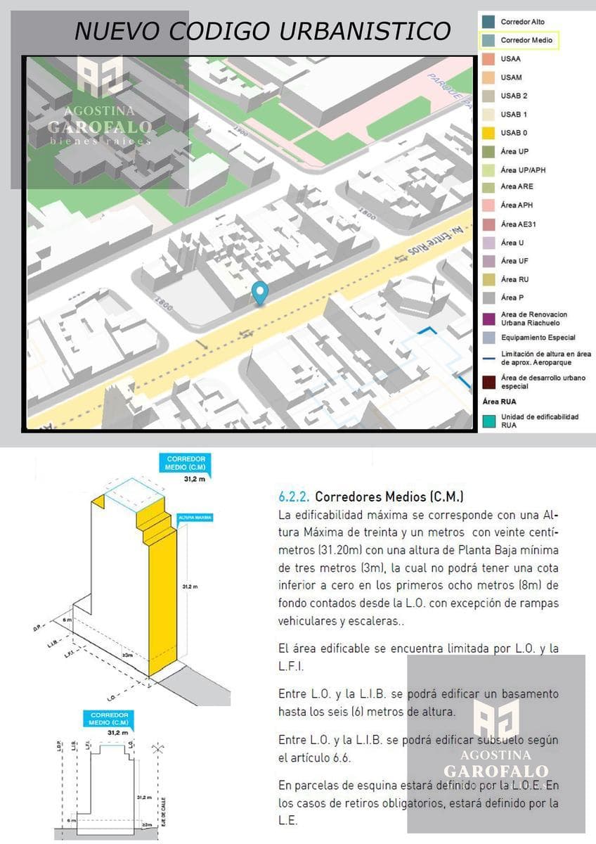 Land for Sale in Parque Patricios