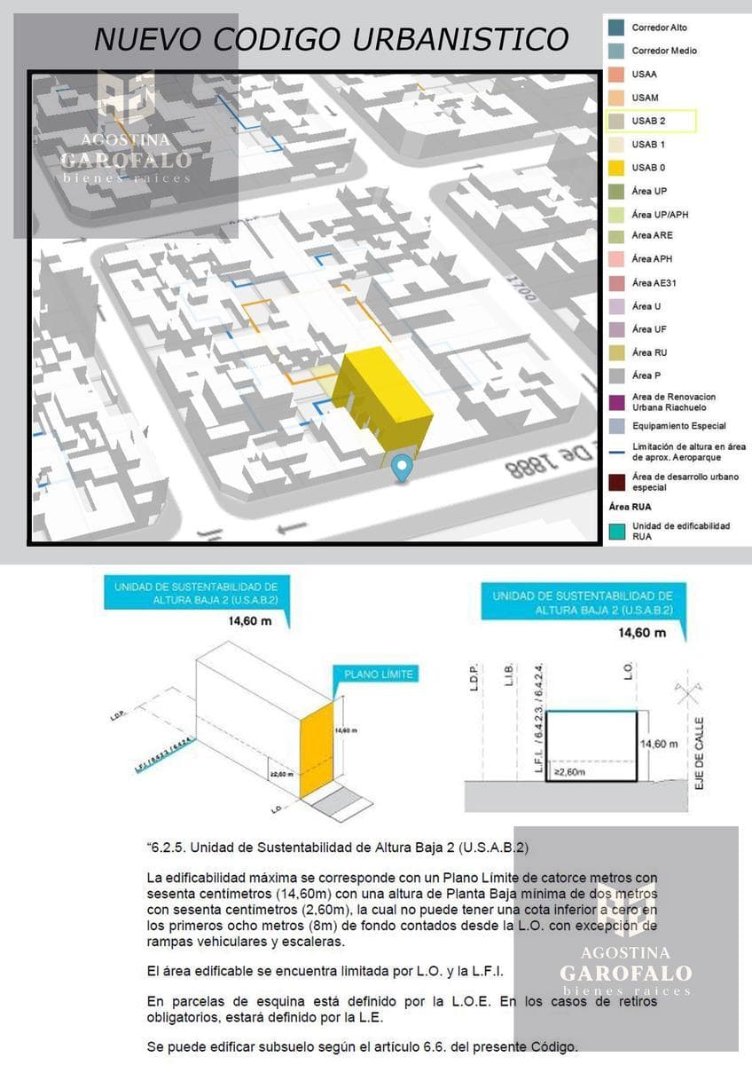 Land for Sale in Nuñez - Great Development Potential