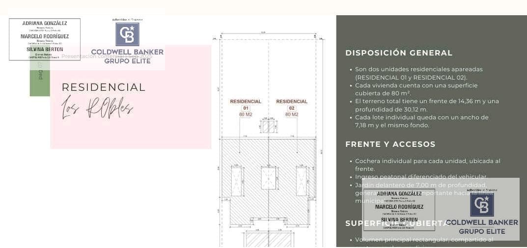 Los Robles Residential Complex: Pre-construction Sales