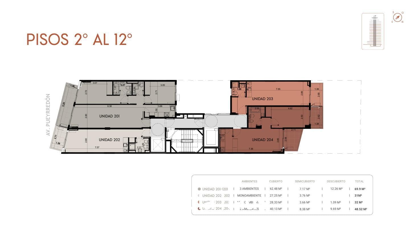 Studio apartment in a building under construction in Recoleta