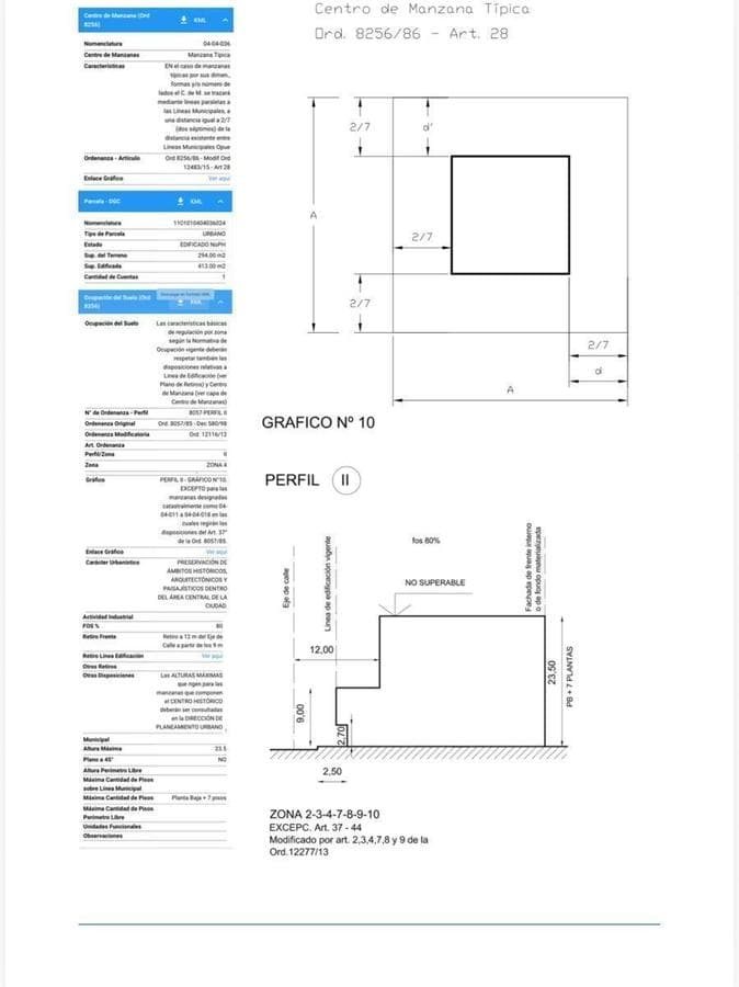LAND FOR SALE SUITABLE FOR DEVELOPMENT IN DOWNTOWN CORDOBA