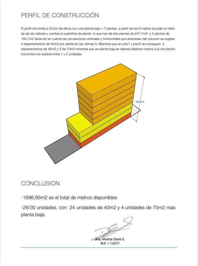 LAND FOR SALE SUITABLE FOR DEVELOPMENT IN DOWNTOWN CORDOBA