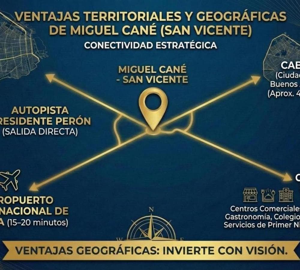Miguel Cane Premium Lot - San Vicente