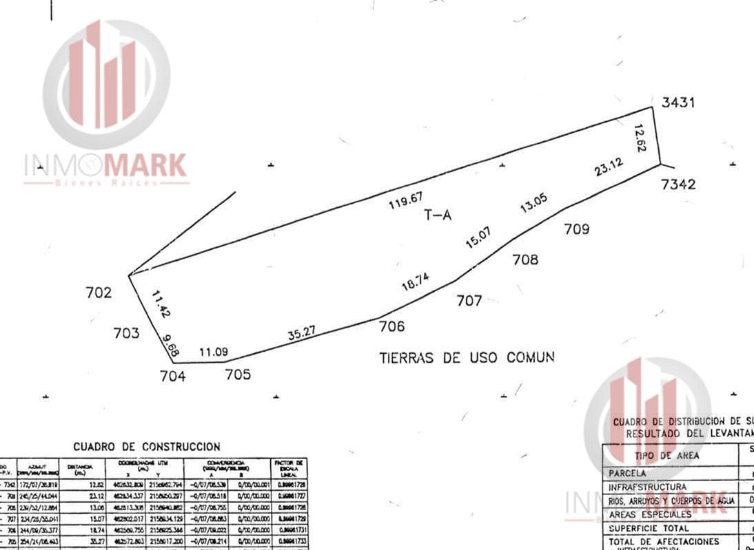 Land for Sale in Jilotzingo
