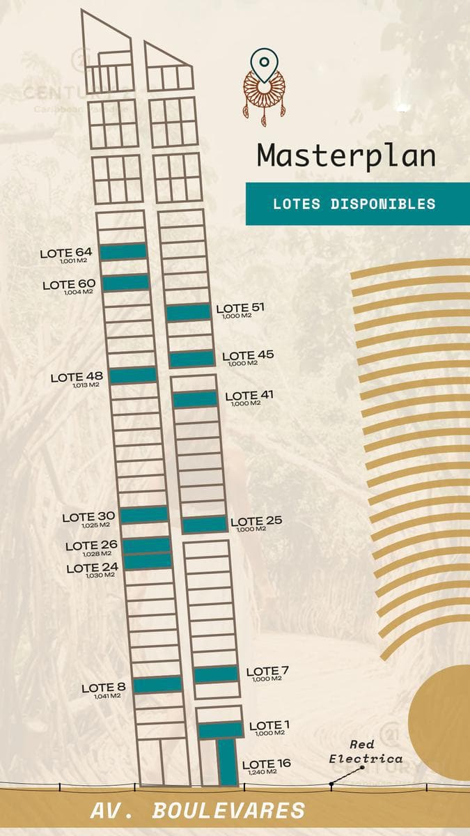 Beautiful Residential Lots for Sale in Francisco Uh May, 20 Minutes from Tulum P3998