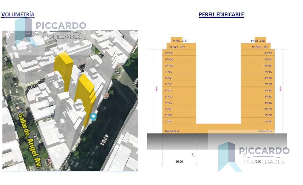Land in Villa Crespo